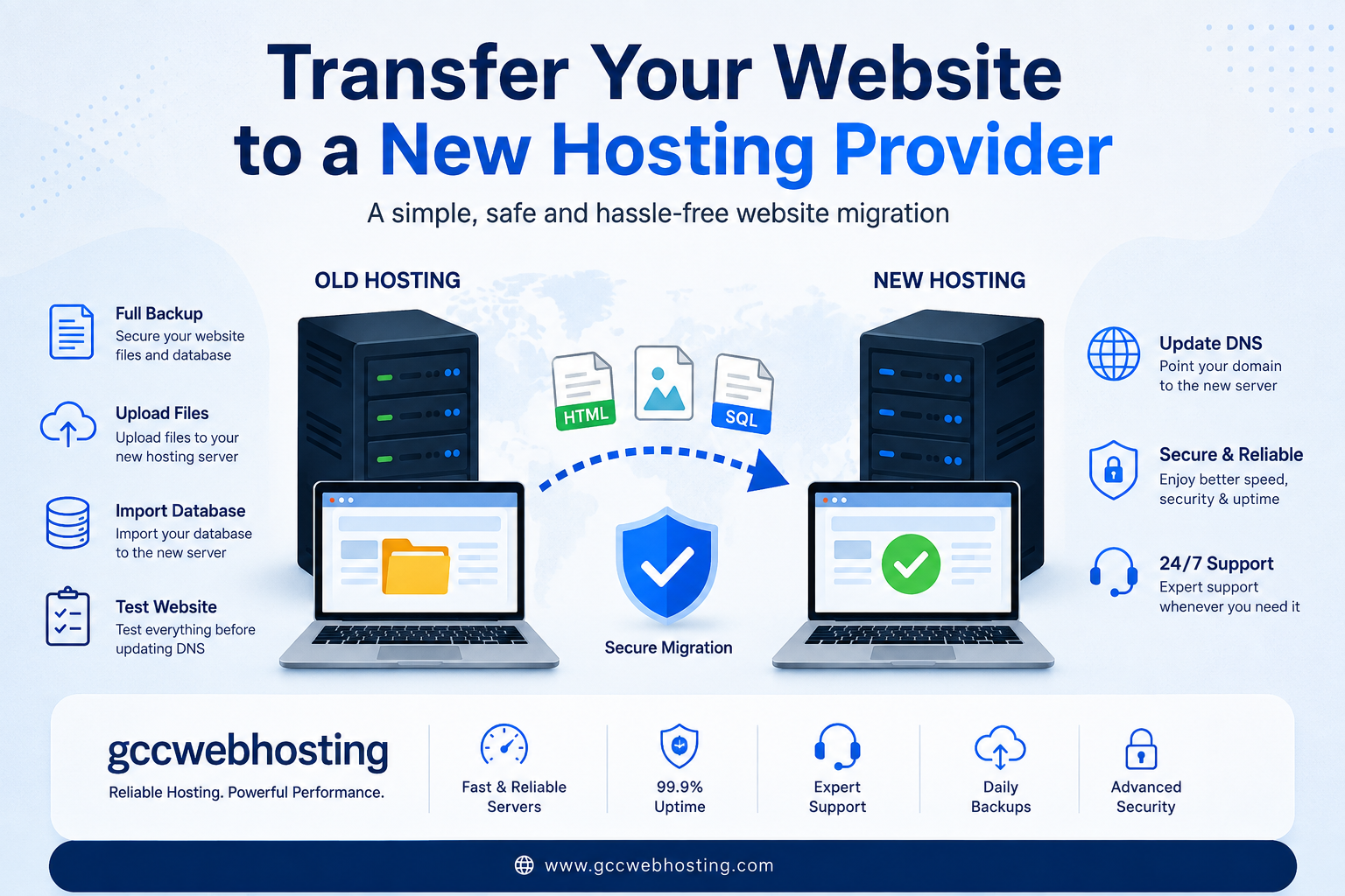 Transfer Website to a New Hosting Provider